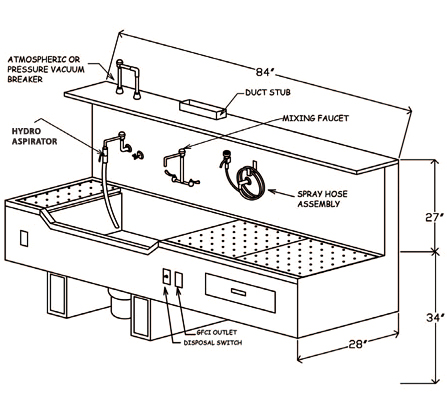 EMBALMING SINK  (a)