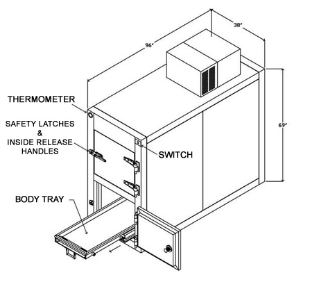 MOBILE REFRIGERATOR Two Body, 2  Door